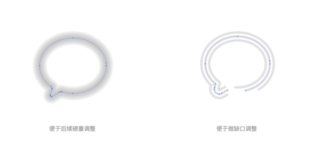 騰訊出品！從 4 個(gè)方面，重新審視圖標(biāo)中的細(xì)節(jié)設(shè)計(jì)