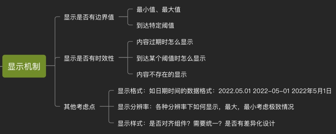 了解這 9 種交互機(jī)制，不怕跟開(kāi)發(fā)相愛(ài)相殺了
