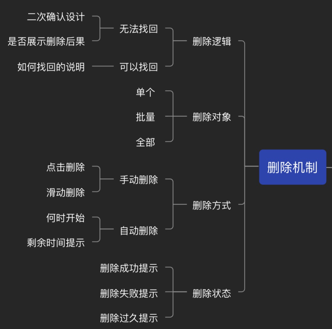了解這 9 種交互機(jī)制，不怕跟開(kāi)發(fā)相愛(ài)相殺了