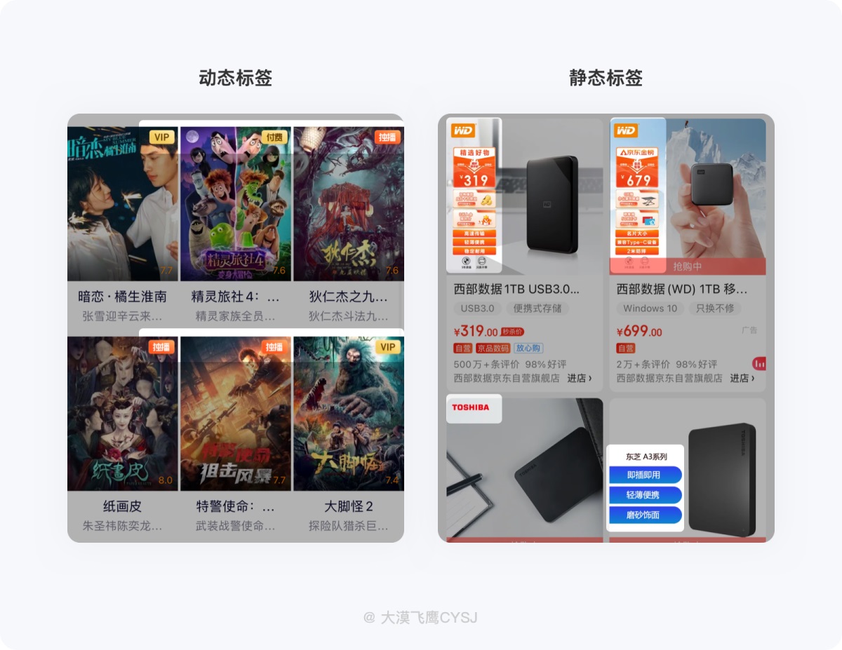5000字干貨！從零開始幫你掌握標簽設計
