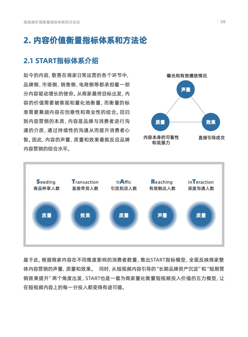 天貓數(shù)字化內(nèi)容營(yíng)銷航海指南(圖11)