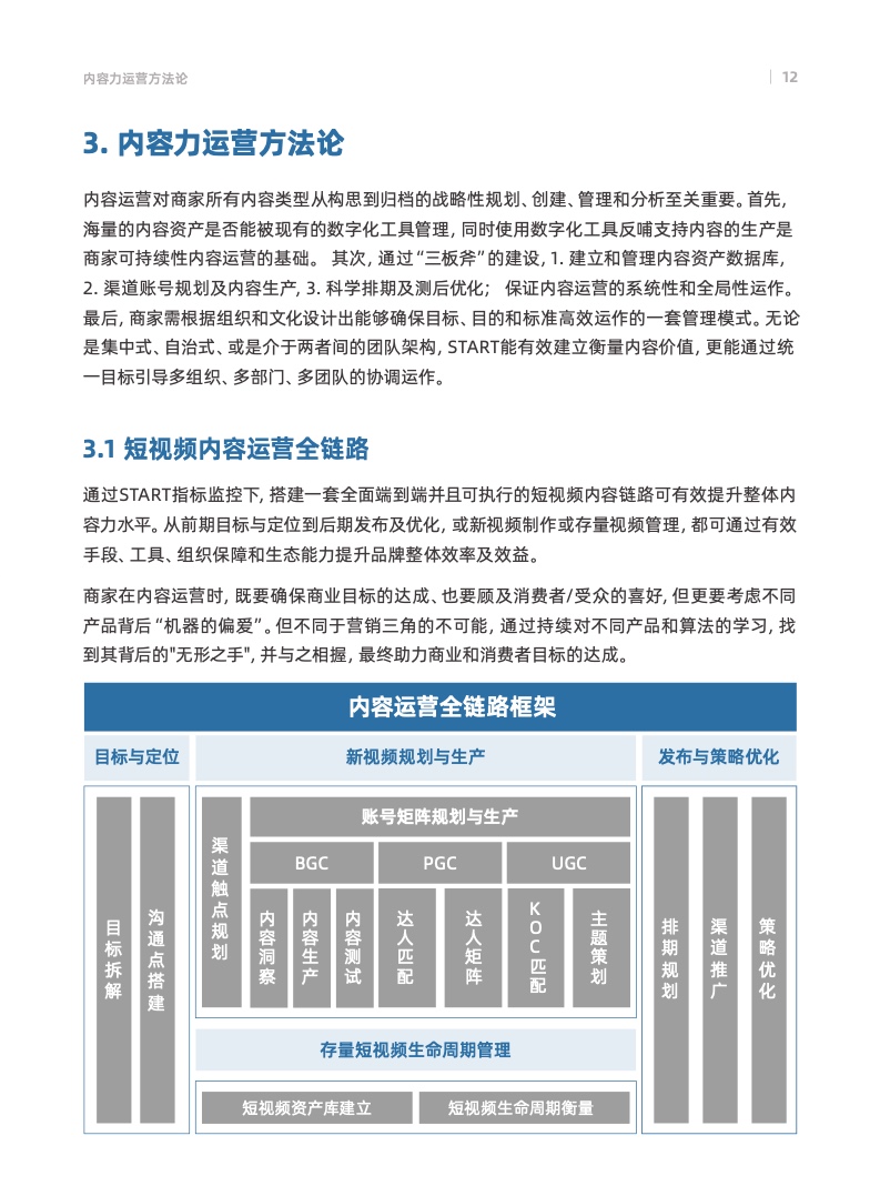 天貓數(shù)字化內(nèi)容營(yíng)銷航海指南(圖15)