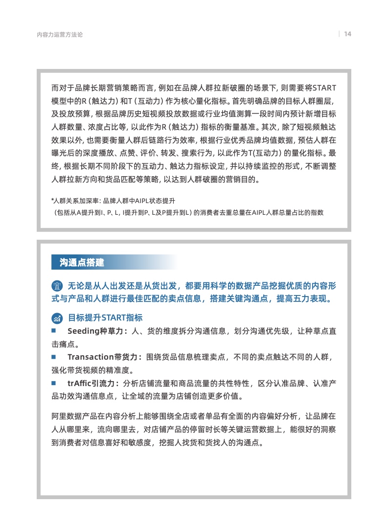天貓數(shù)字化內(nèi)容營(yíng)銷航海指南(圖17)