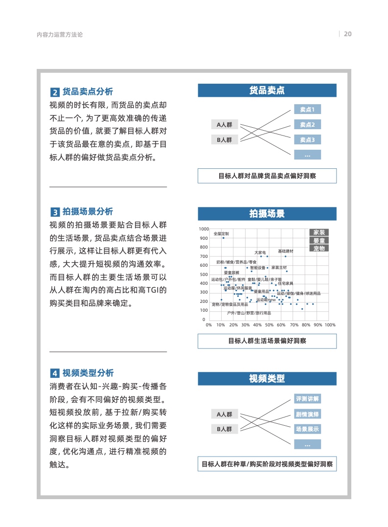 天貓數(shù)字化內(nèi)容營(yíng)銷航海指南(圖23)