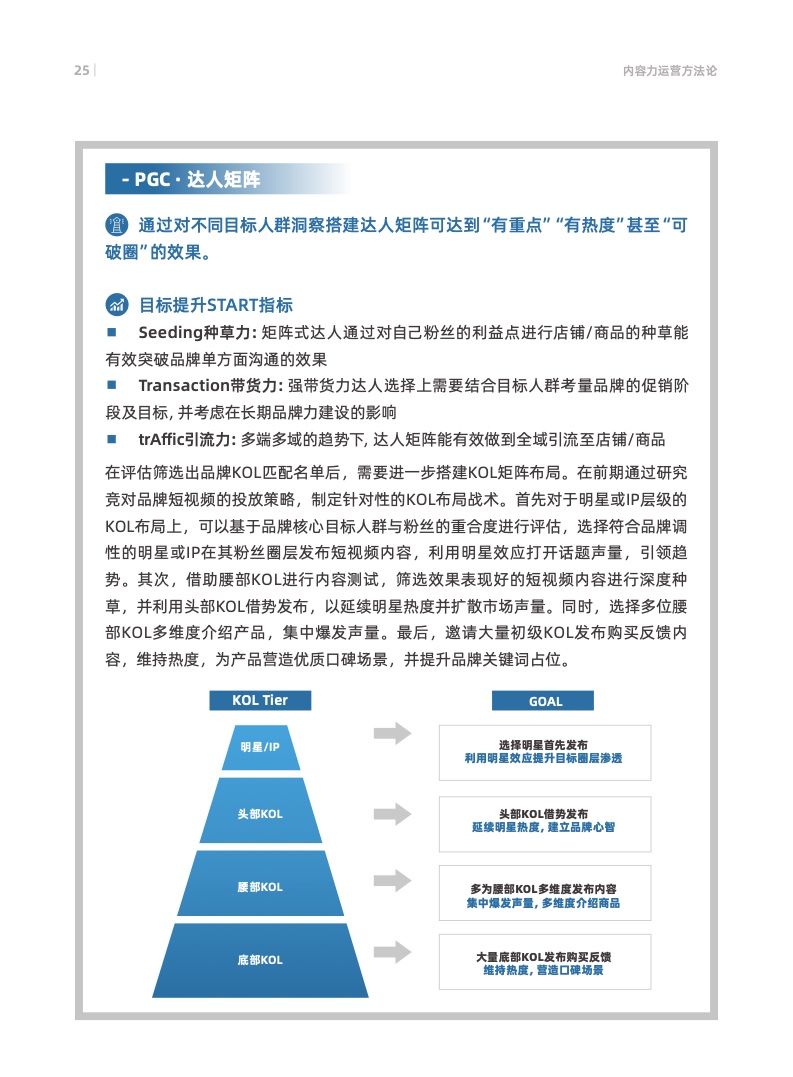 天貓數(shù)字化內(nèi)容營(yíng)銷航海指南(圖28)