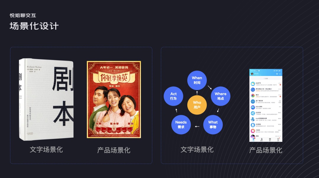 用一個公式，從3個方面教你搞定場景化設(shè)計