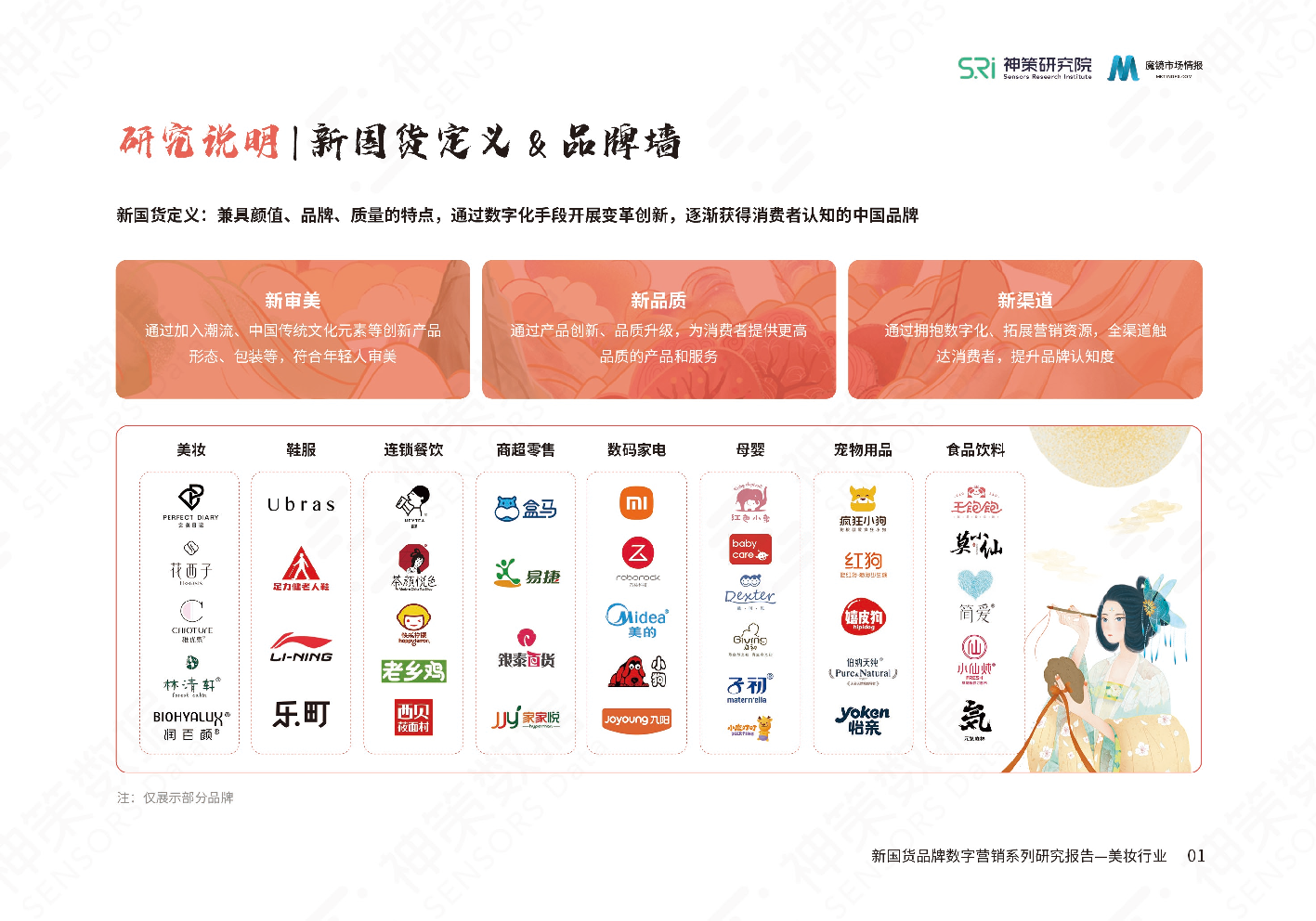 新國(guó)貨美妝品牌數(shù)字營(yíng)銷系列研究報(bào)告(圖3)