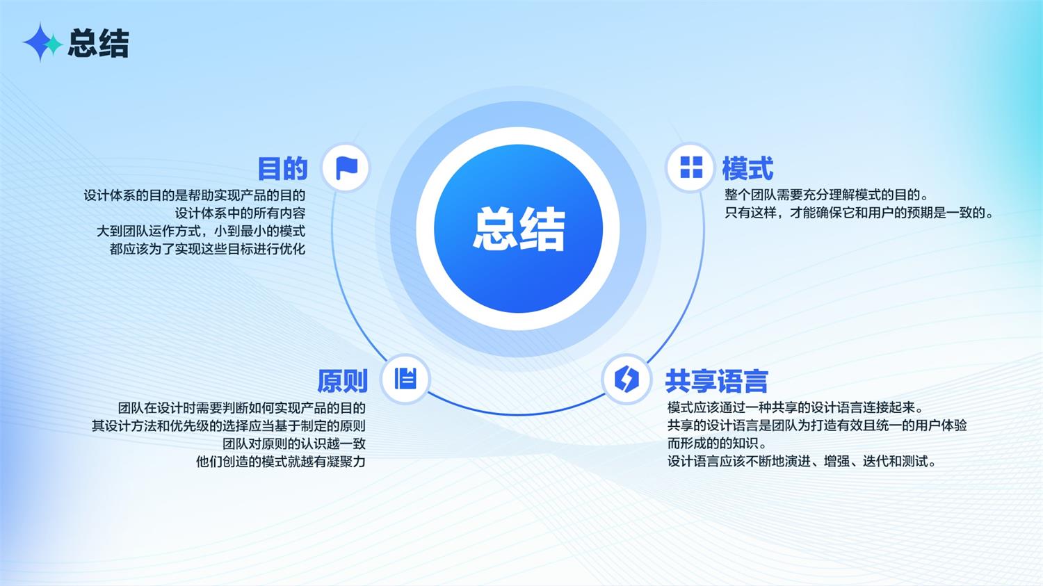 如何有效打造設計體系？我總結了這5個方面！