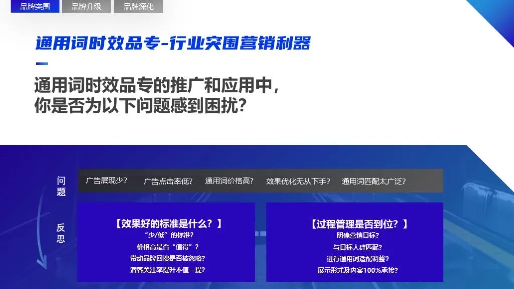 2022軟件行業(yè)品牌營銷攻艱策略（圖5）