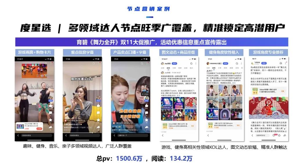 2022軟件行業(yè)品牌營銷攻艱策略（圖32）