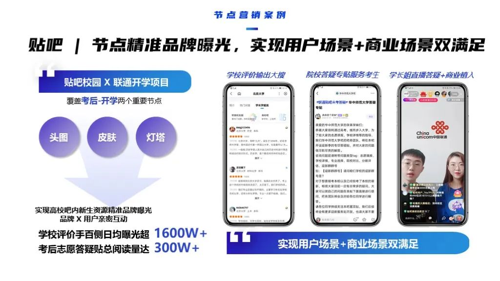 2022軟件行業(yè)品牌營銷攻艱策略（圖31）