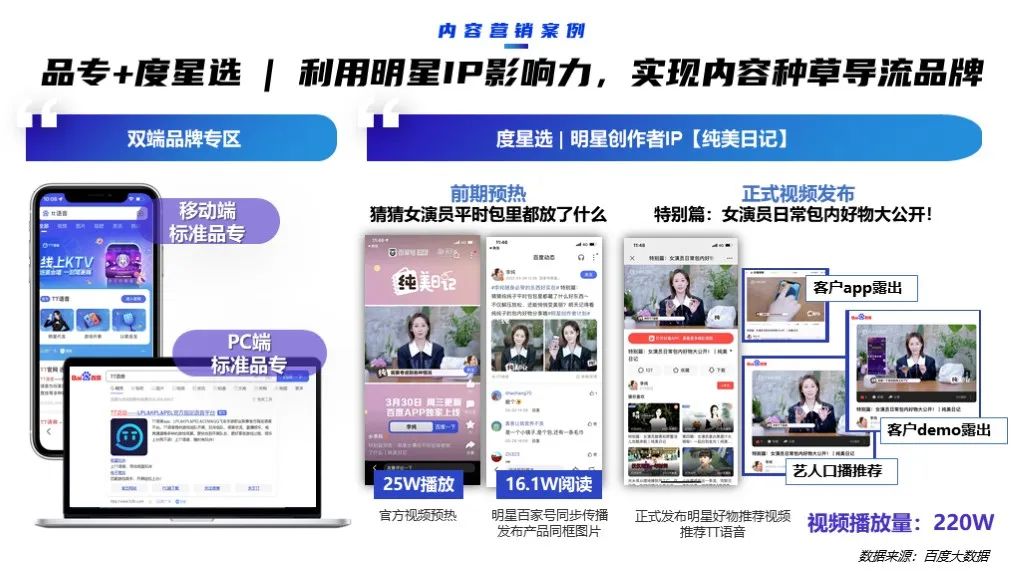 2022軟件行業(yè)品牌營銷攻艱策略（圖29）