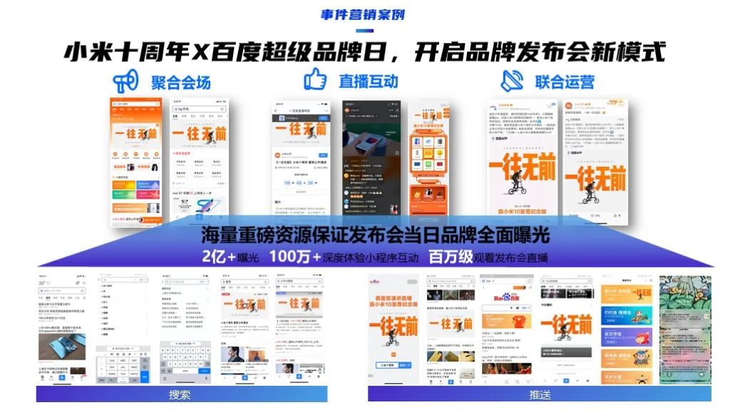 2022軟件行業(yè)品牌營銷攻艱策略（圖34）
