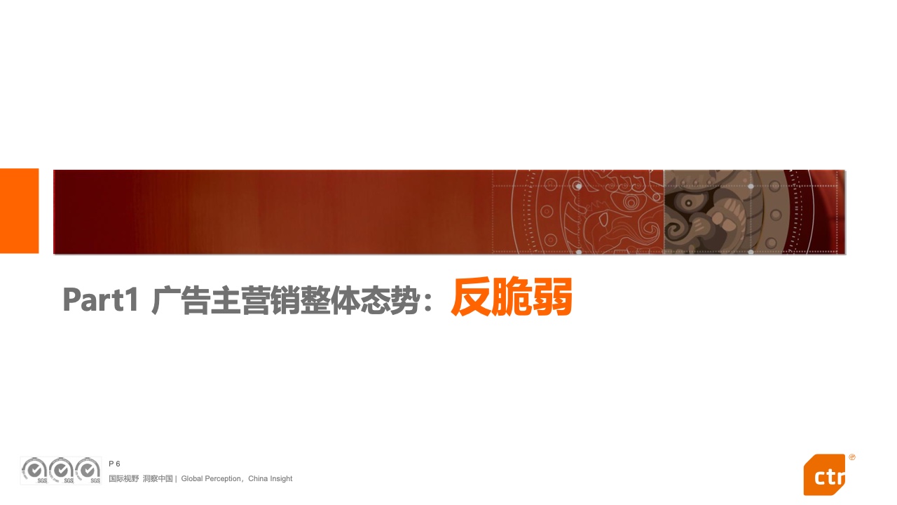 2022中國廣告主營銷趨勢調(diào)查報(bào)告(圖6)