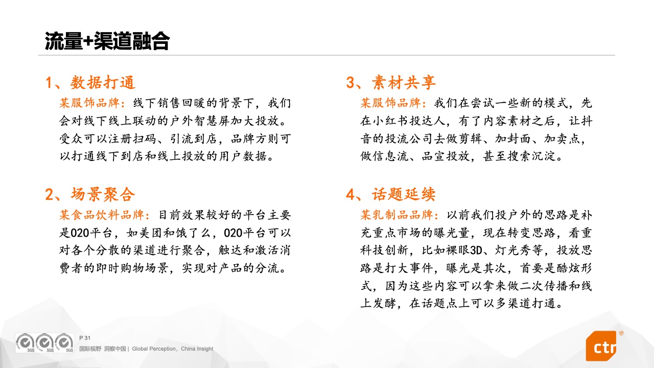 2022中國廣告主營銷趨勢調(diào)查報(bào)告(圖31)