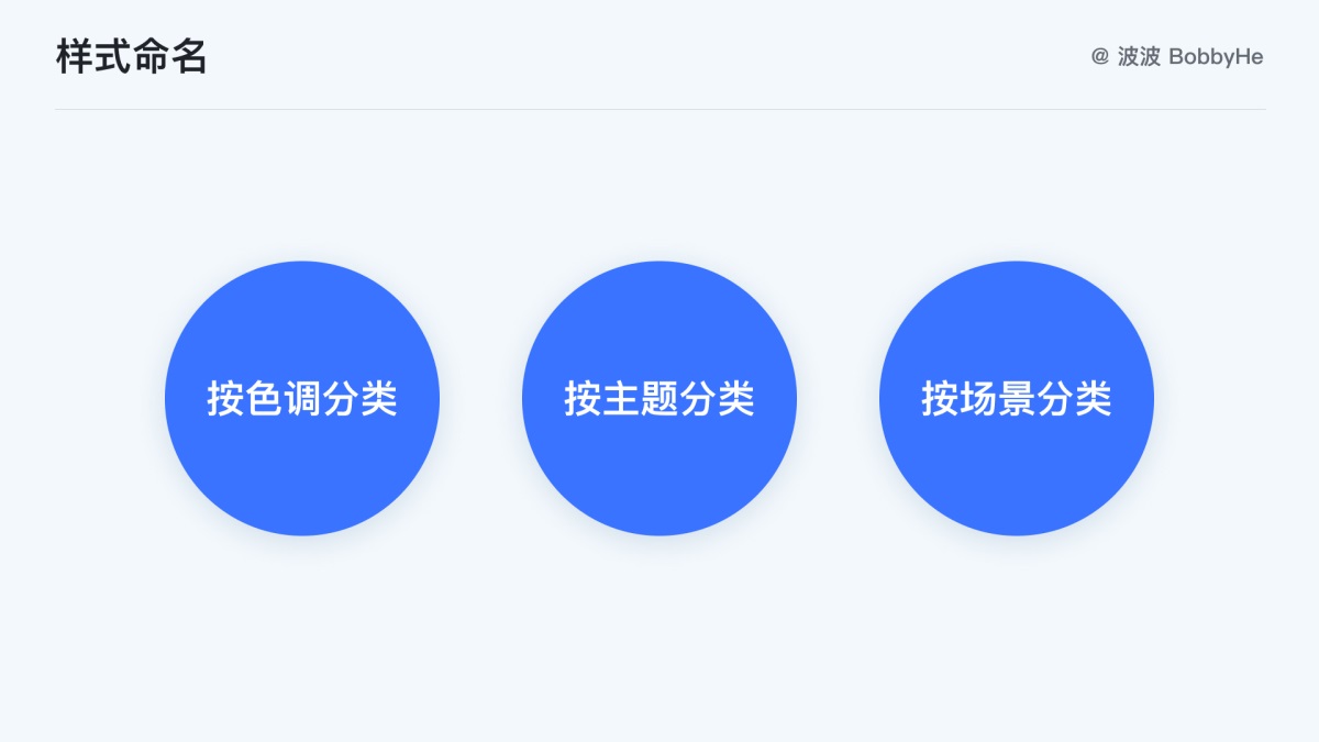 10分鐘學(xué)會(huì)Figma 組件庫的搭建和使用