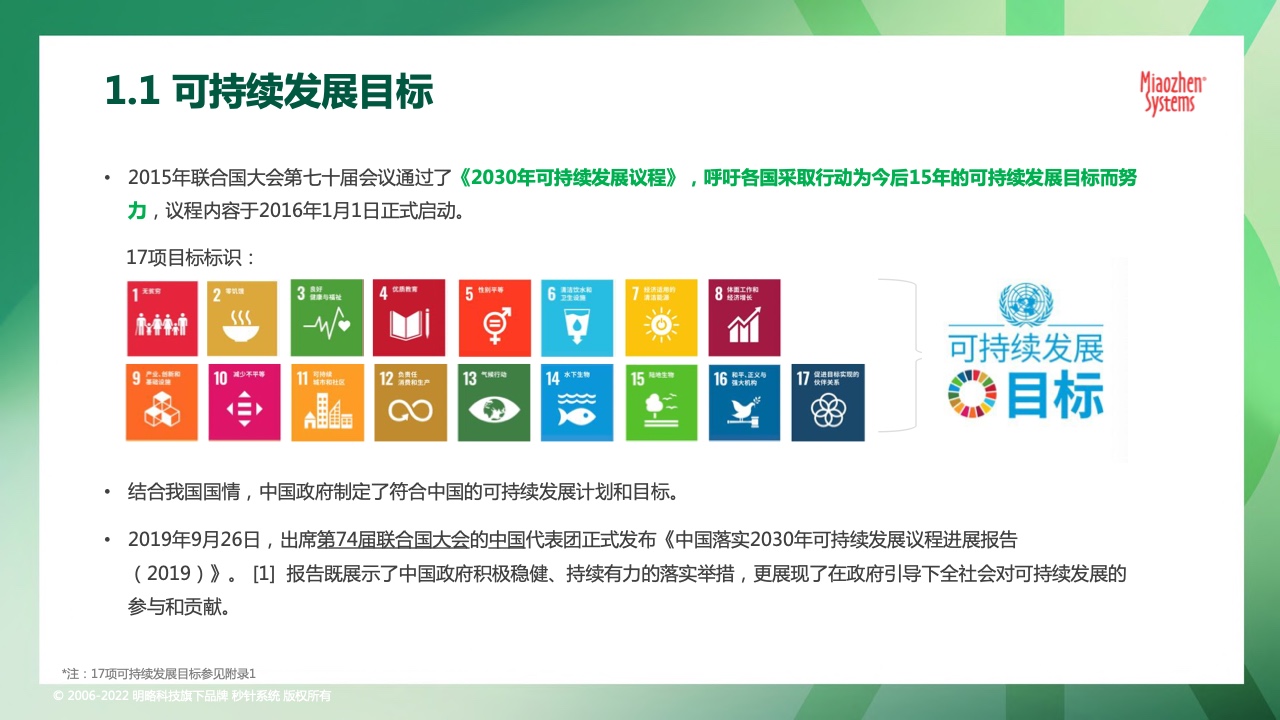 2022可持續(xù)發(fā)展?fàn)I銷洞察報(bào)告(圖7)