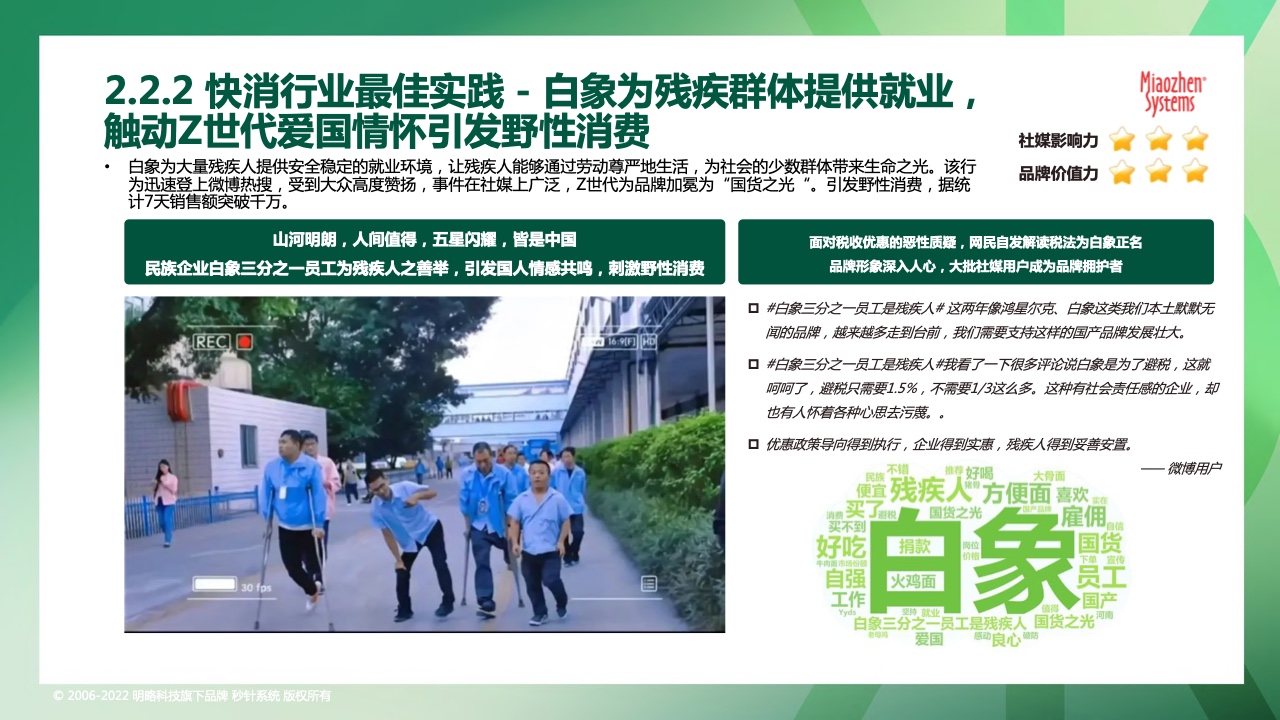 2022可持續(xù)發(fā)展?fàn)I銷洞察報(bào)告(圖19)