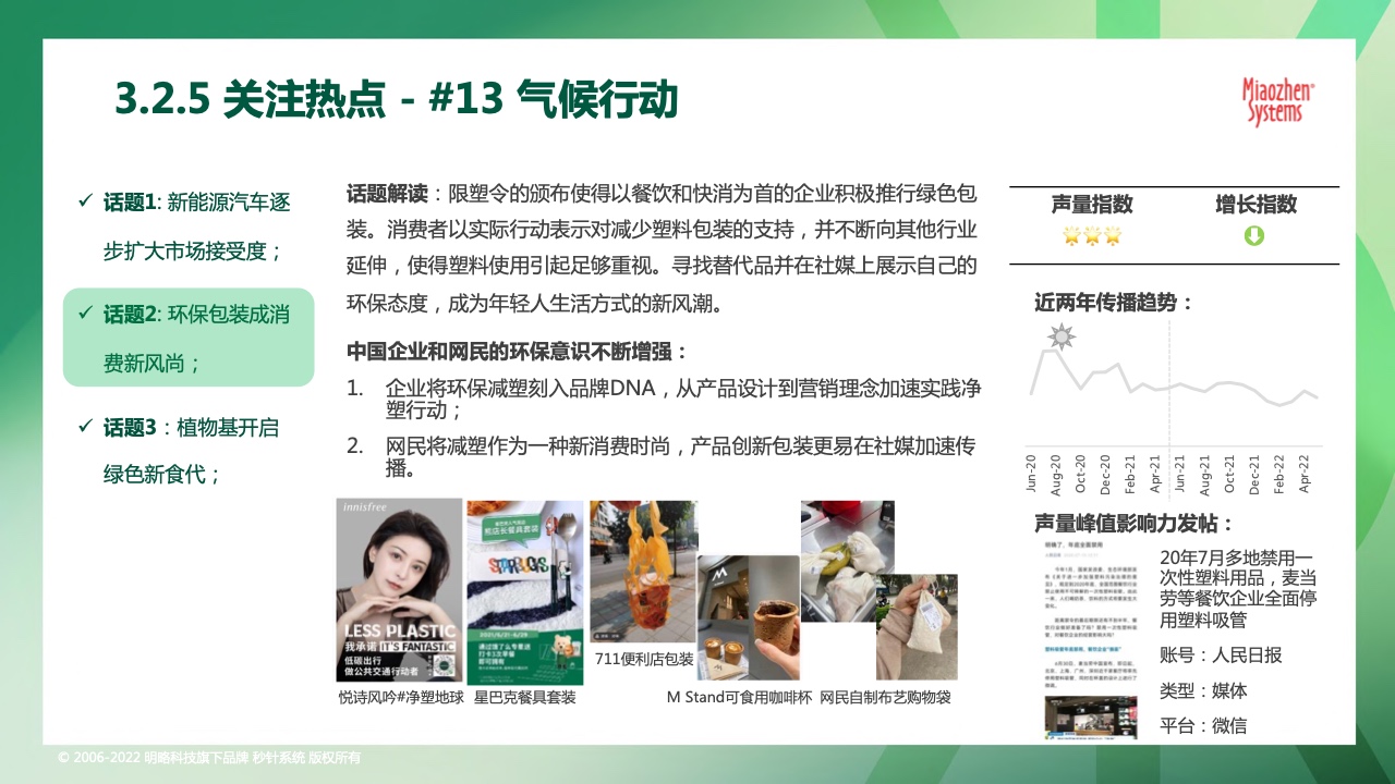 2022可持續(xù)發(fā)展?fàn)I銷洞察報(bào)告(圖36)