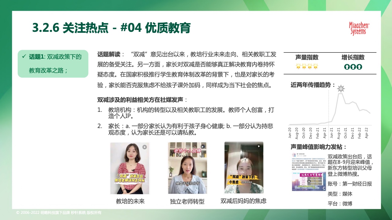 2022可持續(xù)發(fā)展?fàn)I銷洞察報(bào)告(圖38)