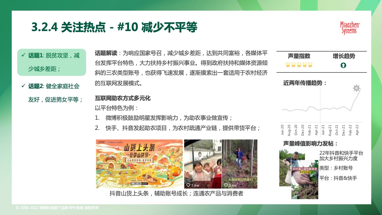 2022可持續(xù)發(fā)展?fàn)I銷洞察報(bào)告(圖33)