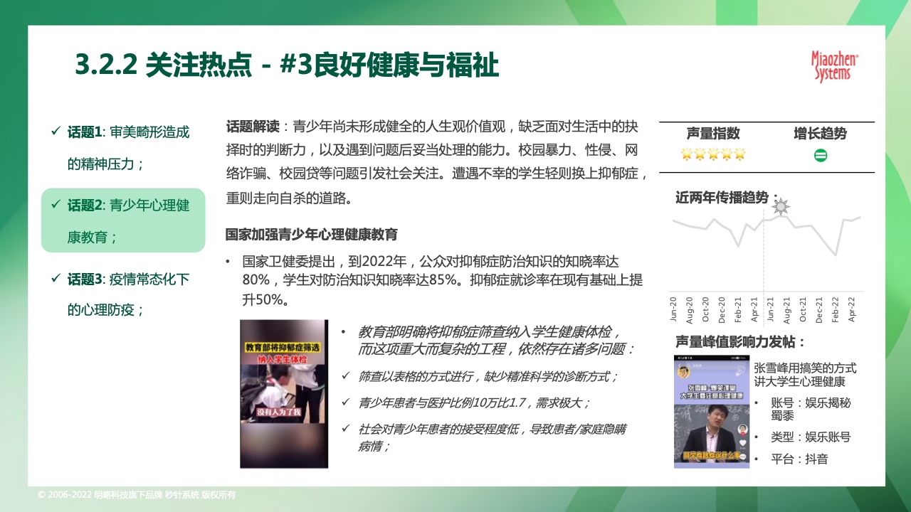 2022可持續(xù)發(fā)展?fàn)I銷洞察報(bào)告(圖29)