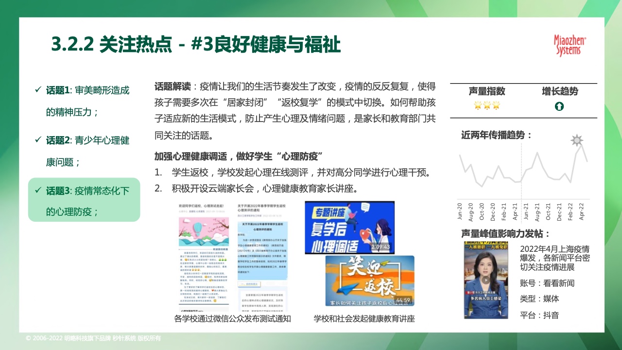 2022可持續(xù)發(fā)展?fàn)I銷洞察報(bào)告(圖30)