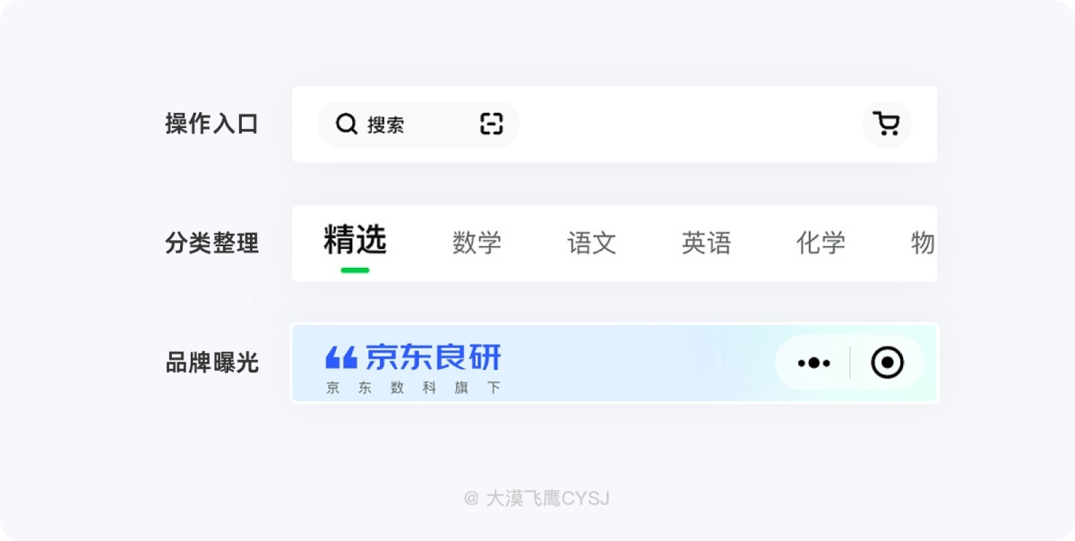 5000字干貨！全方位掌握導航欄設計要點！