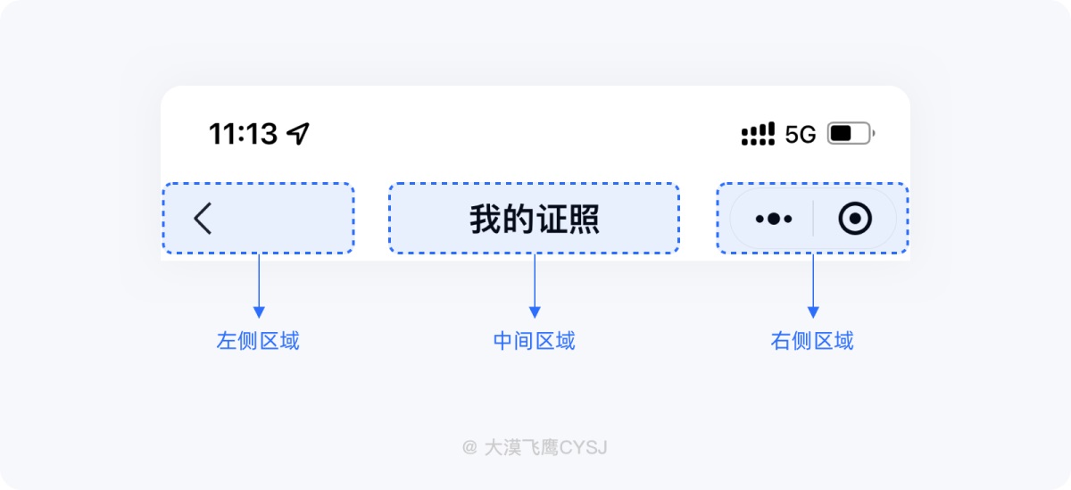 5000字干貨！全方位掌握導航欄設計要點！