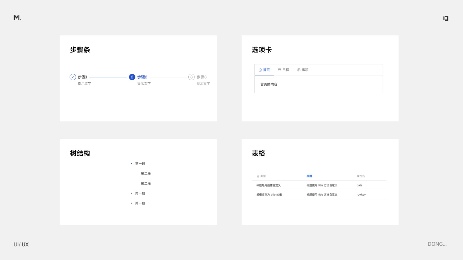 5000字干貨！設(shè)計師應(yīng)該掌握的信息層級梳理指南