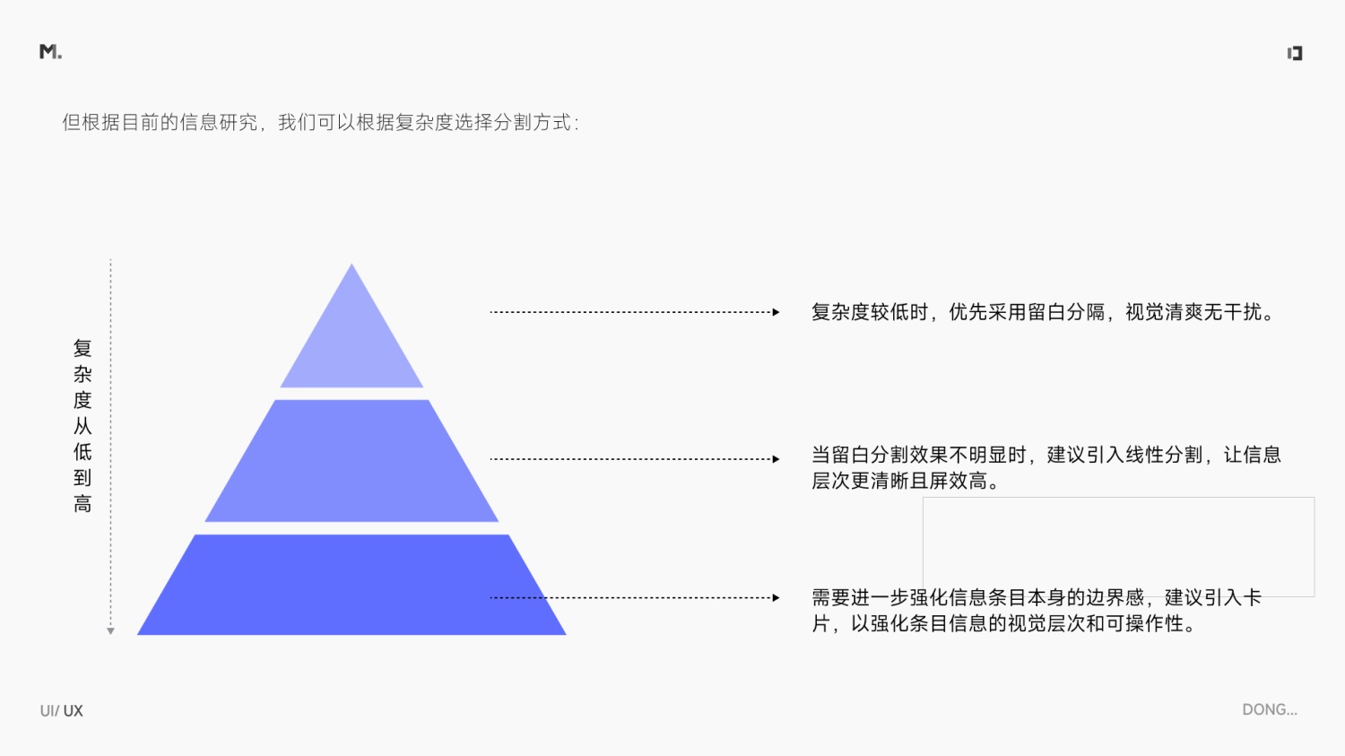 5000字干貨！設(shè)計師應(yīng)該掌握的信息層級梳理指南