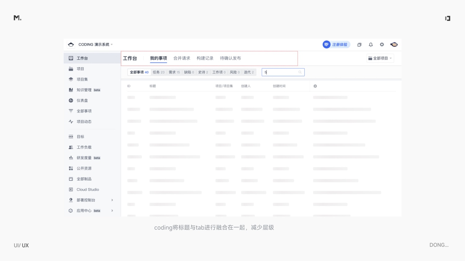 5000字干貨！設(shè)計師應(yīng)該掌握的信息層級梳理指南
