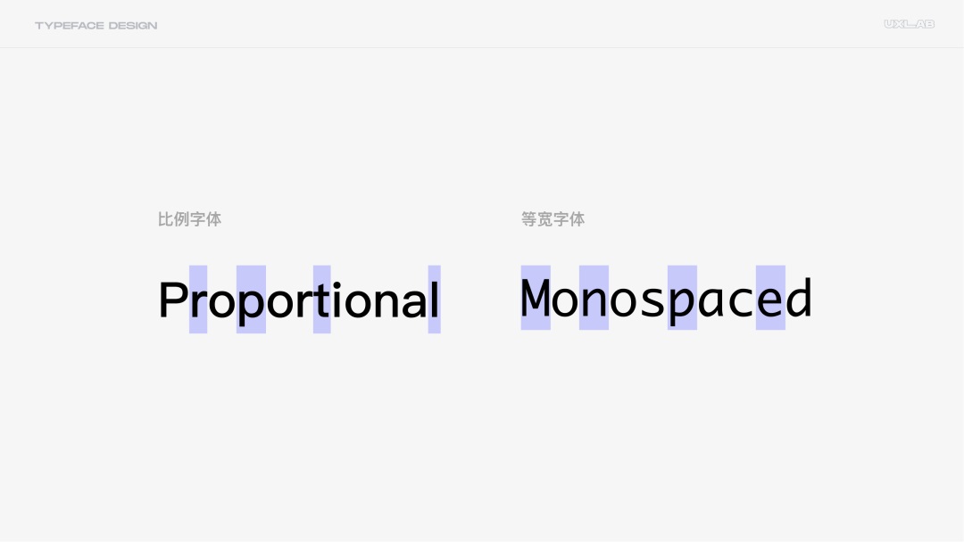 8000字干貨！超全面的 UI 字體排版設(shè)計(jì)指南