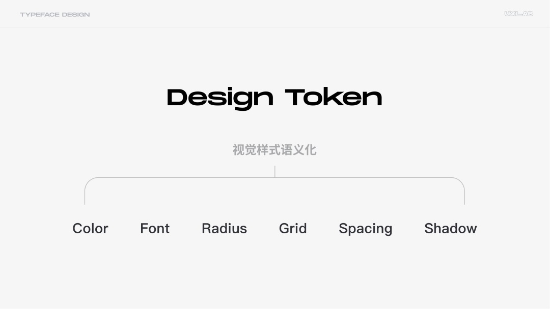 8000字干貨！超全面的 UI 字體排版設(shè)計(jì)指南