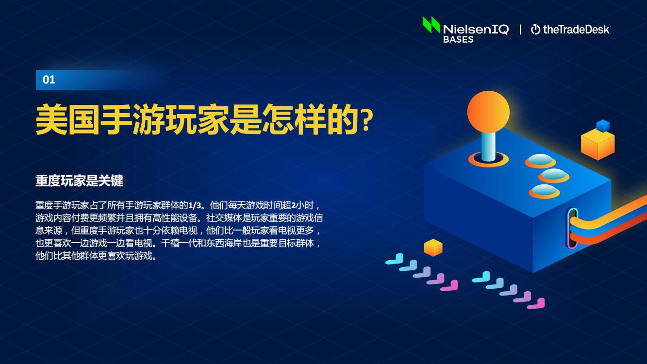 北美手游市場品牌出海增長白皮書(圖6)
