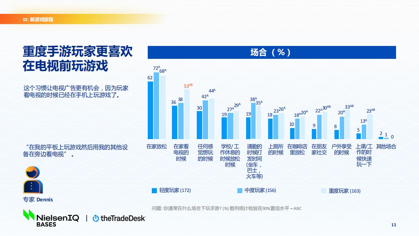 北美手游市場品牌出海增長白皮書(圖11)