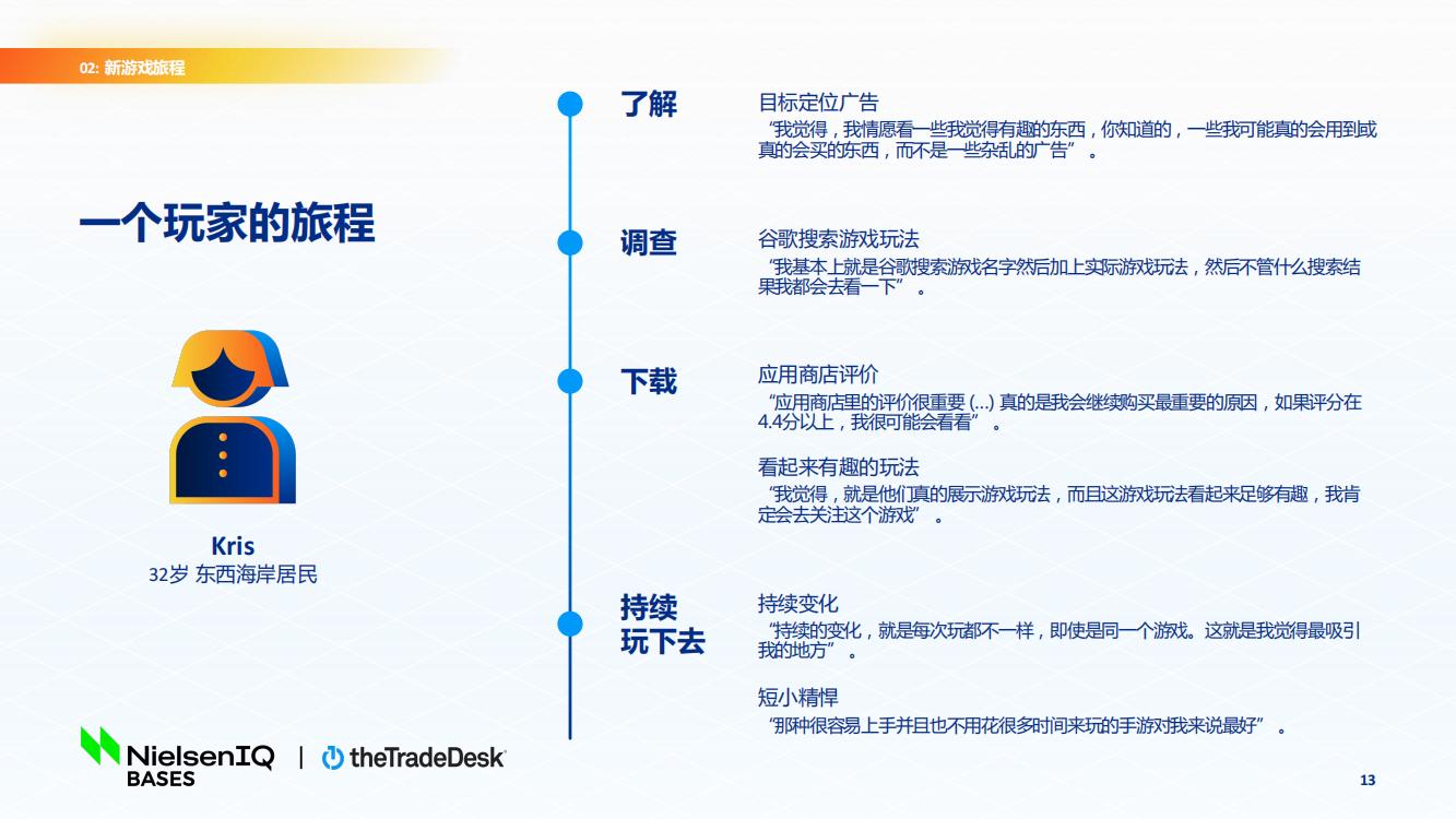 北美手游市場品牌出海增長白皮書(圖13)