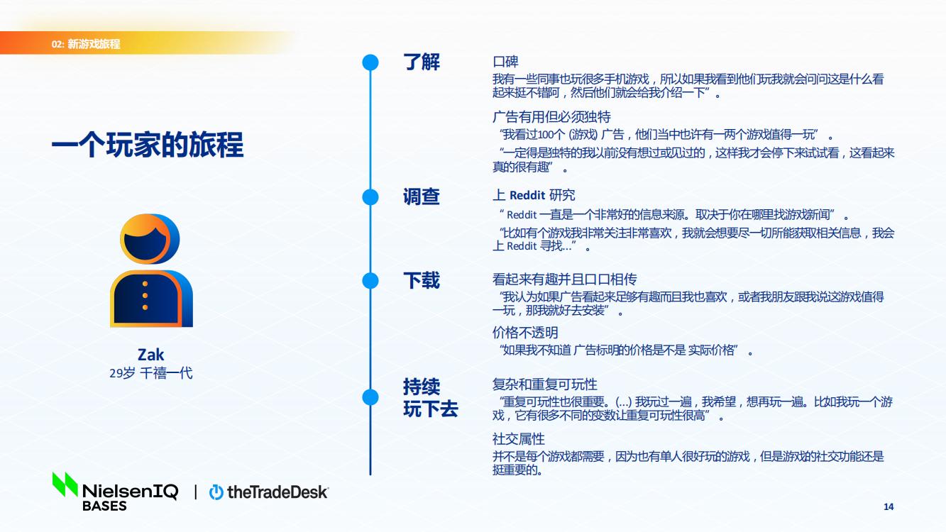 北美手游市場品牌出海增長白皮書(圖14)