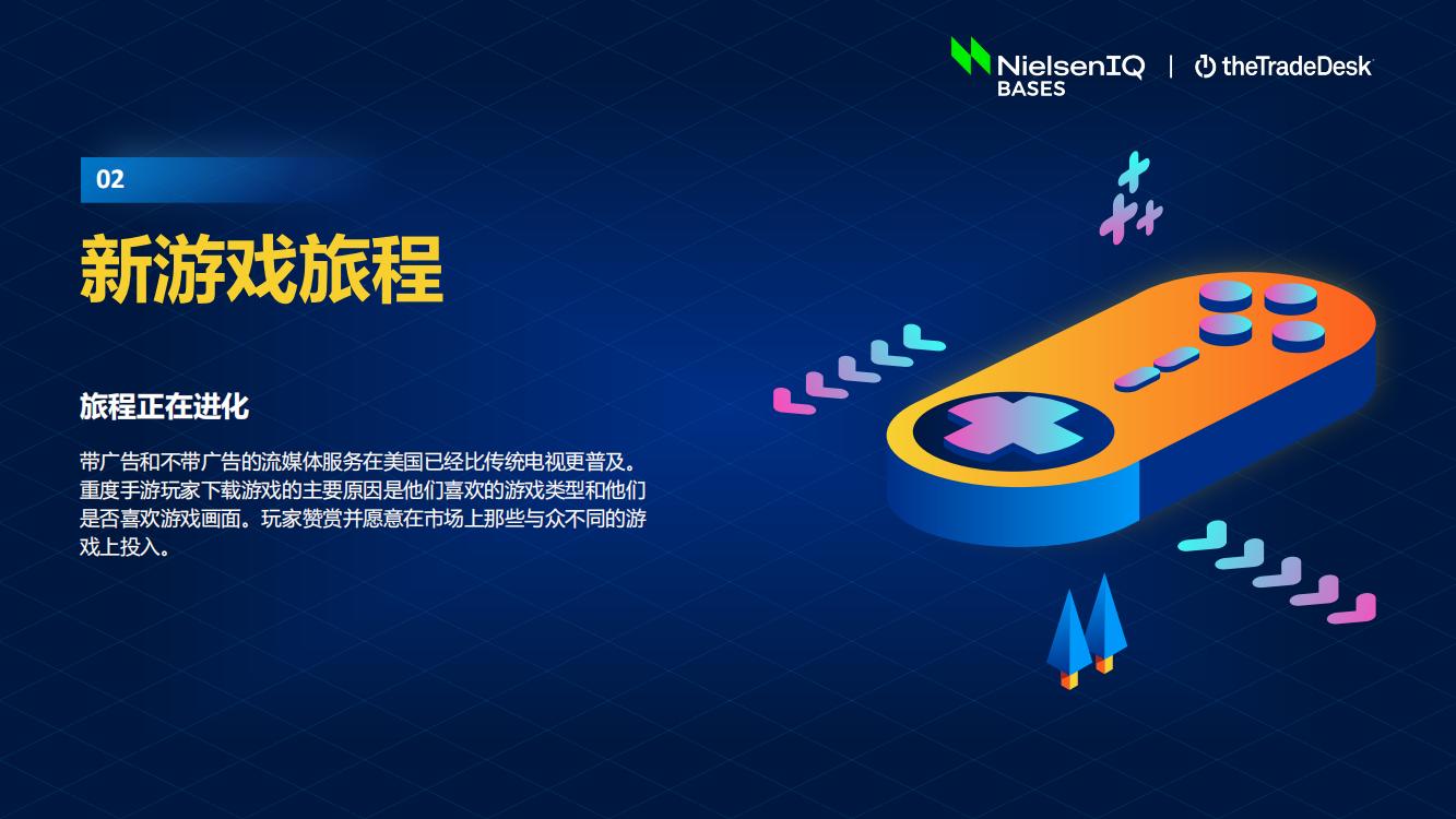北美手游市場品牌出海增長白皮書(圖12)