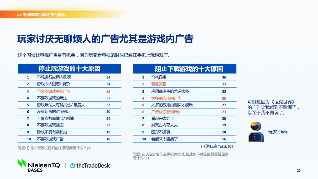 北美手游市場品牌出海增長白皮書(圖20)