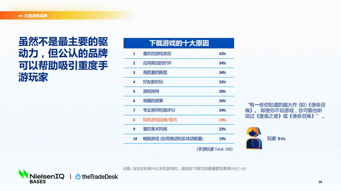 北美手游市場品牌出海增長白皮書(圖26)