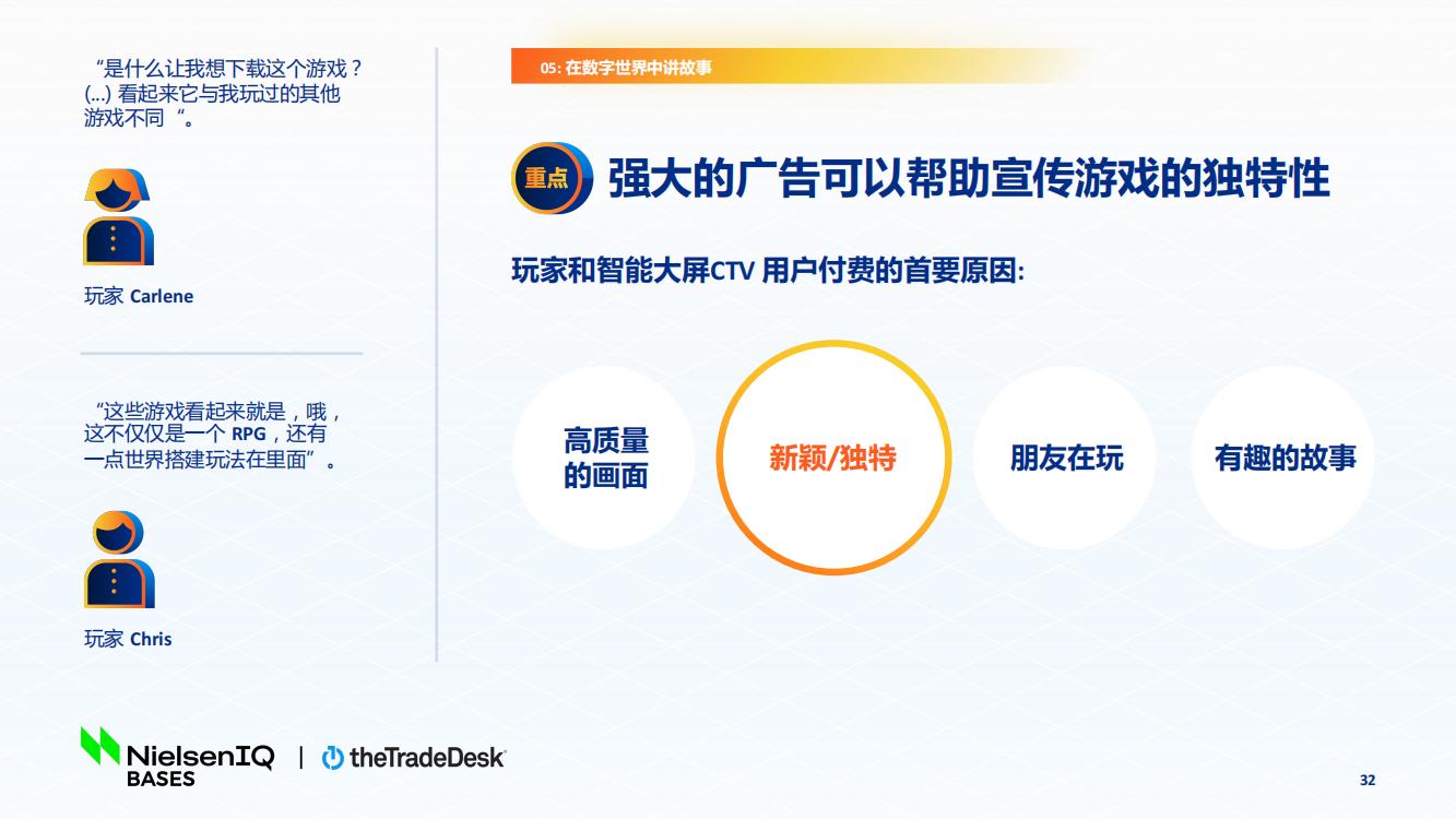 北美手游市場品牌出海增長白皮書(圖32)
