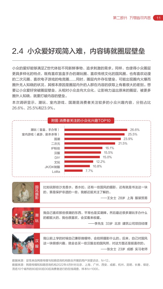 2022網(wǎng)易內(nèi)容玩家營銷趨勢白皮書(圖16)