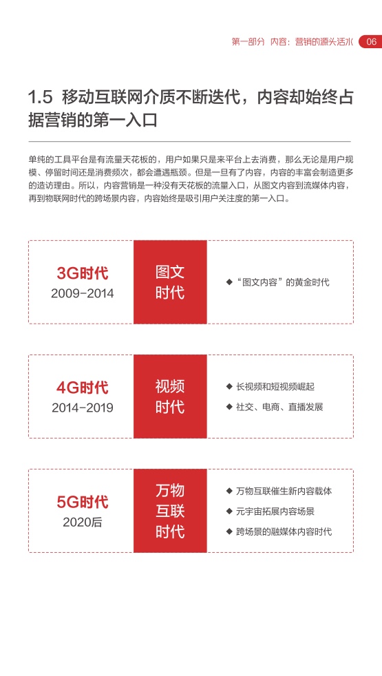 2022網(wǎng)易內(nèi)容玩家營銷趨勢白皮書(圖11)