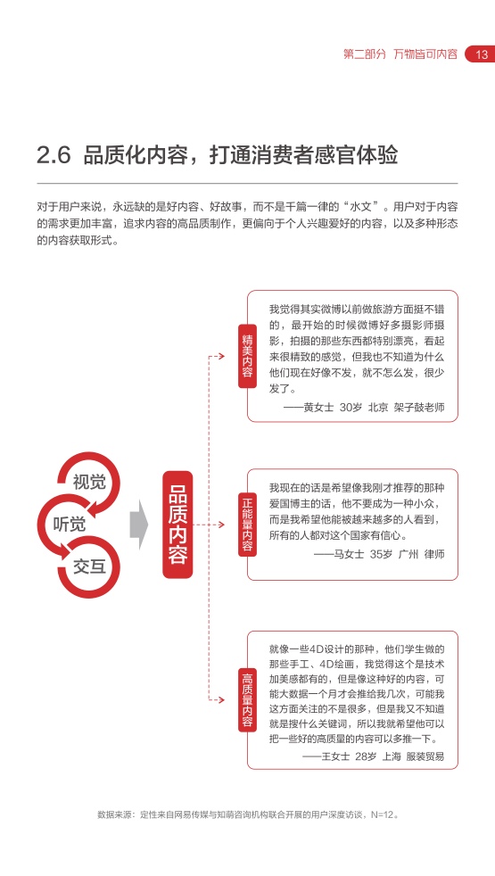 2022網(wǎng)易內(nèi)容玩家營銷趨勢白皮書(圖18)