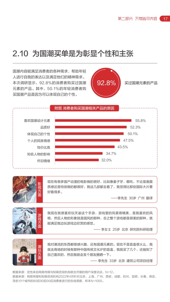 2022網(wǎng)易內(nèi)容玩家營銷趨勢白皮書(圖21)