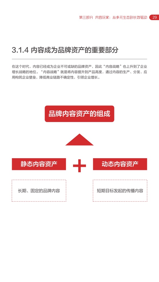 2022網(wǎng)易內(nèi)容玩家營銷趨勢白皮書(圖33)