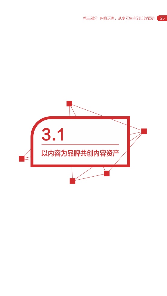 2022網(wǎng)易內(nèi)容玩家營銷趨勢白皮書(圖29)
