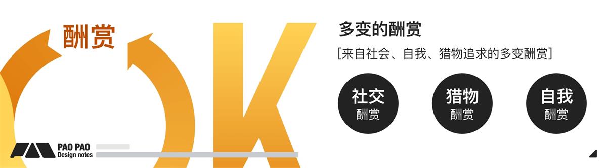 萬字長文！超全面的行為設(shè)計指南