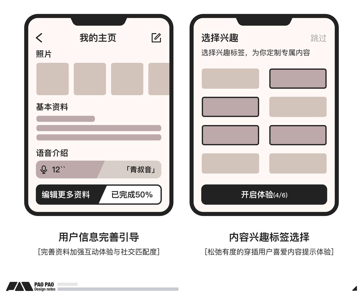 萬字長文！超全面的行為設(shè)計指南
